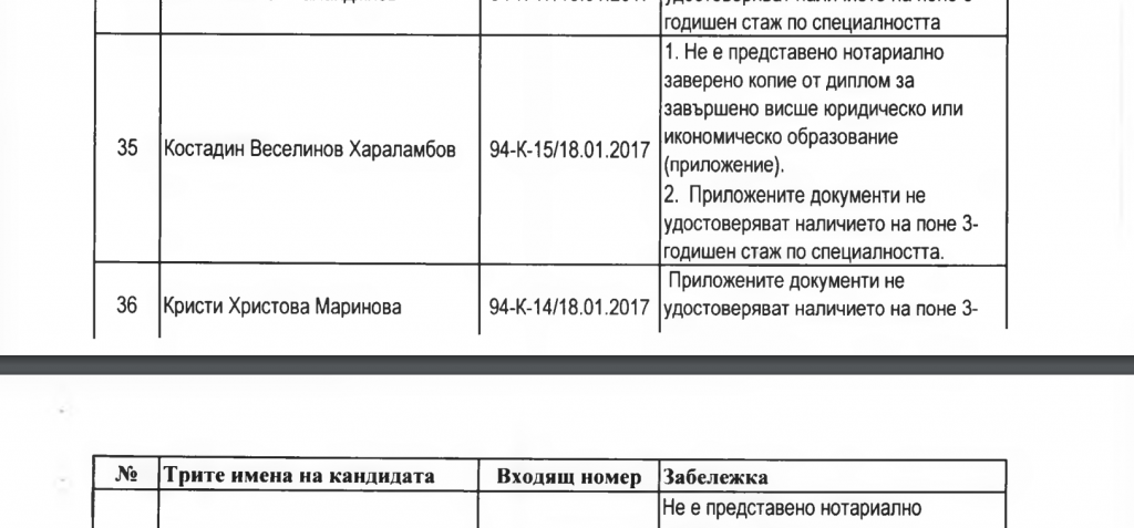 kristi-marinova