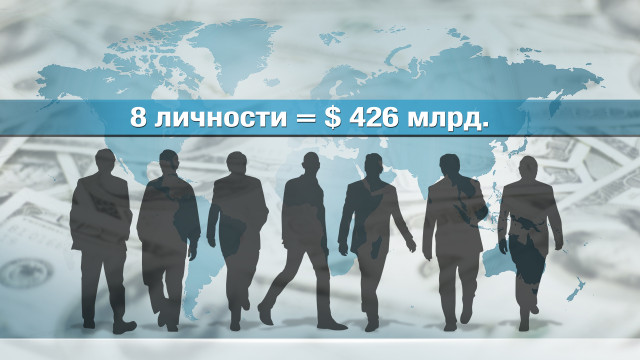 богатство